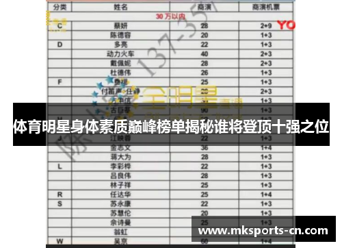 体育明星身体素质巅峰榜单揭秘谁将登顶十强之位